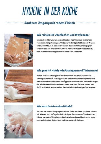 Unterlagen rund um die Fleischzubereitung - Schweizer Fleisch