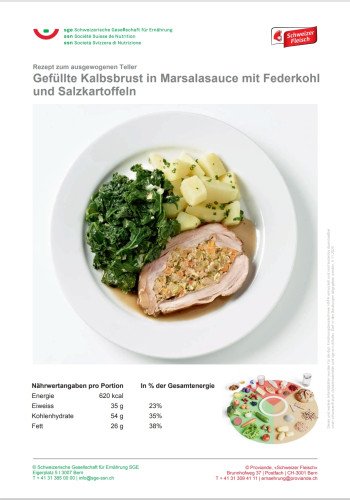 Gefüllte Kalbsbrust in Marsalasauce mit Federkohl und Salzkartoffeln