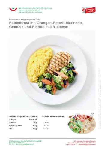 Pouletbrust mit Orangen-Peterli-Marinade, Gemüse und Risotto alla Milanese