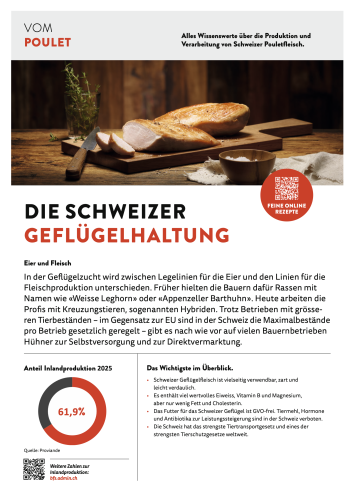 Vom Poulet Deutsch