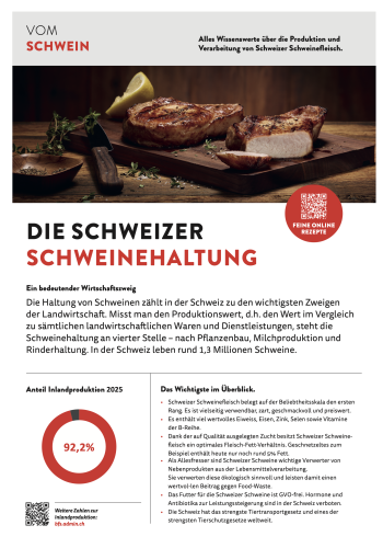 Vom Schwein Deutsch