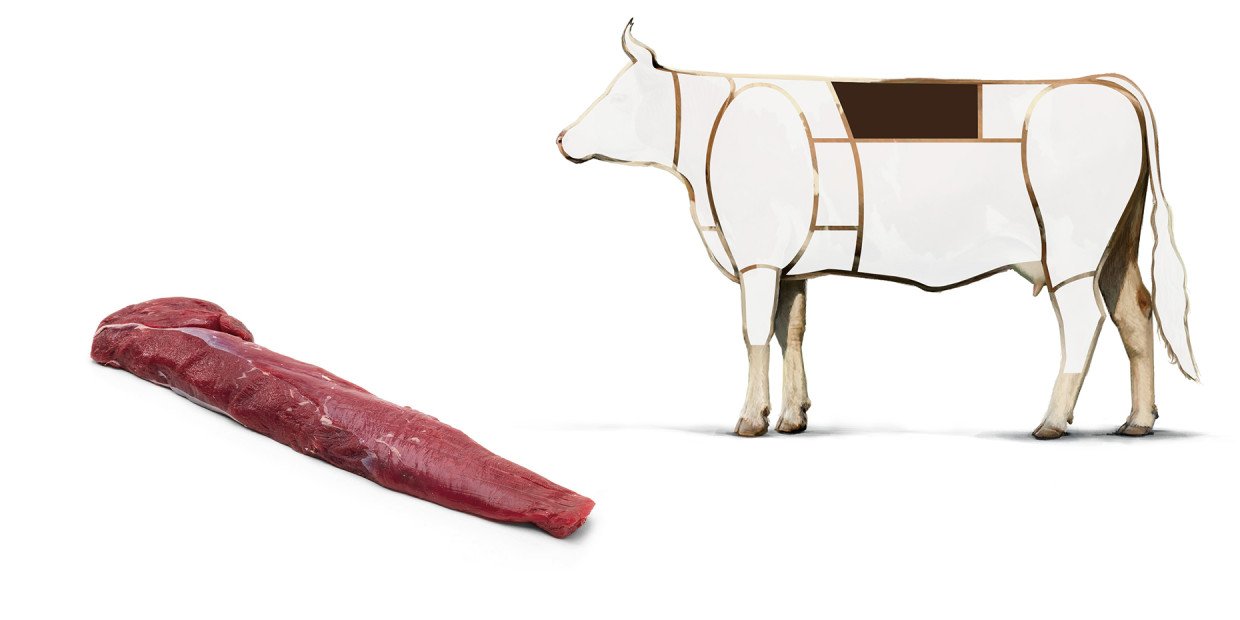 Rind Filet