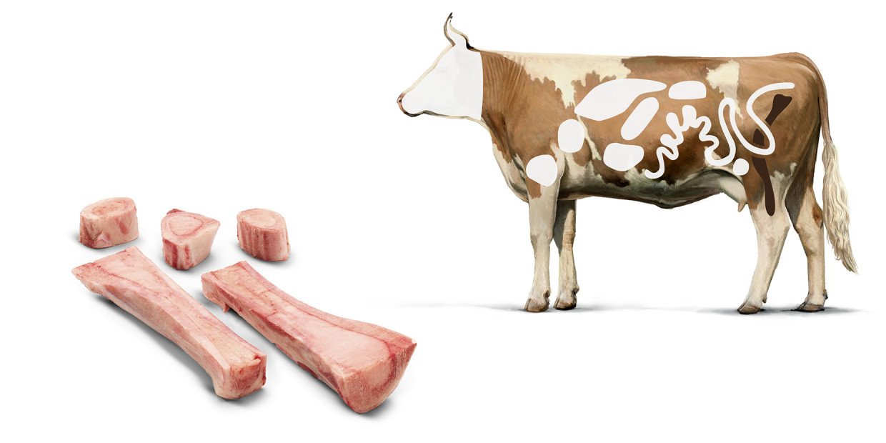 Rind Markbein