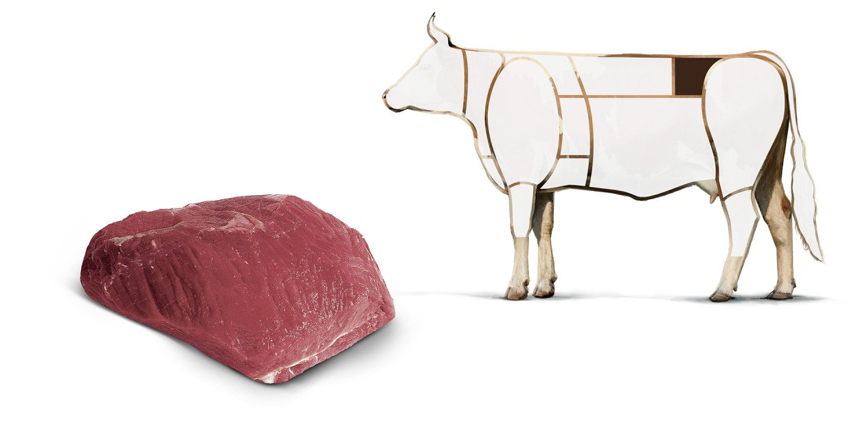 Rind breite Huft