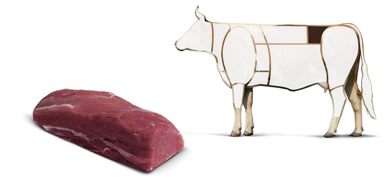 Rind schmale Huft