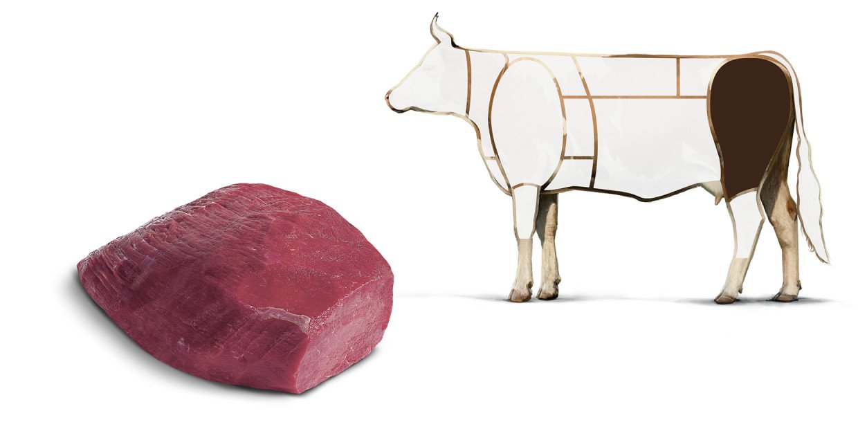 Rind Eckstück