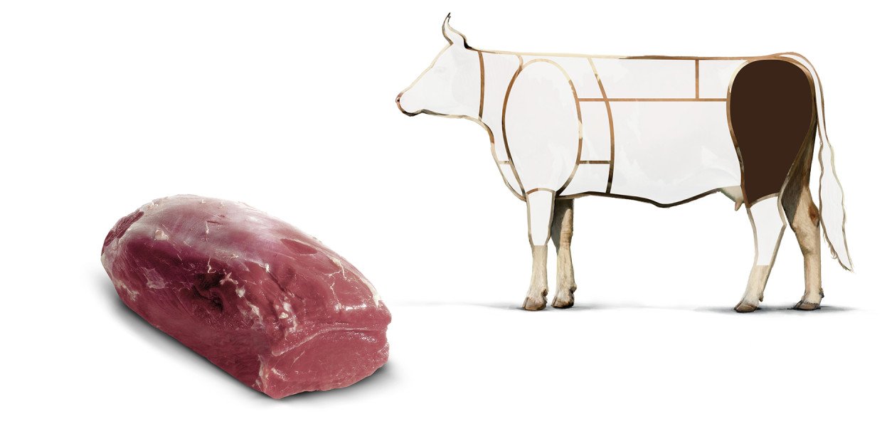 Rind runde Nuss