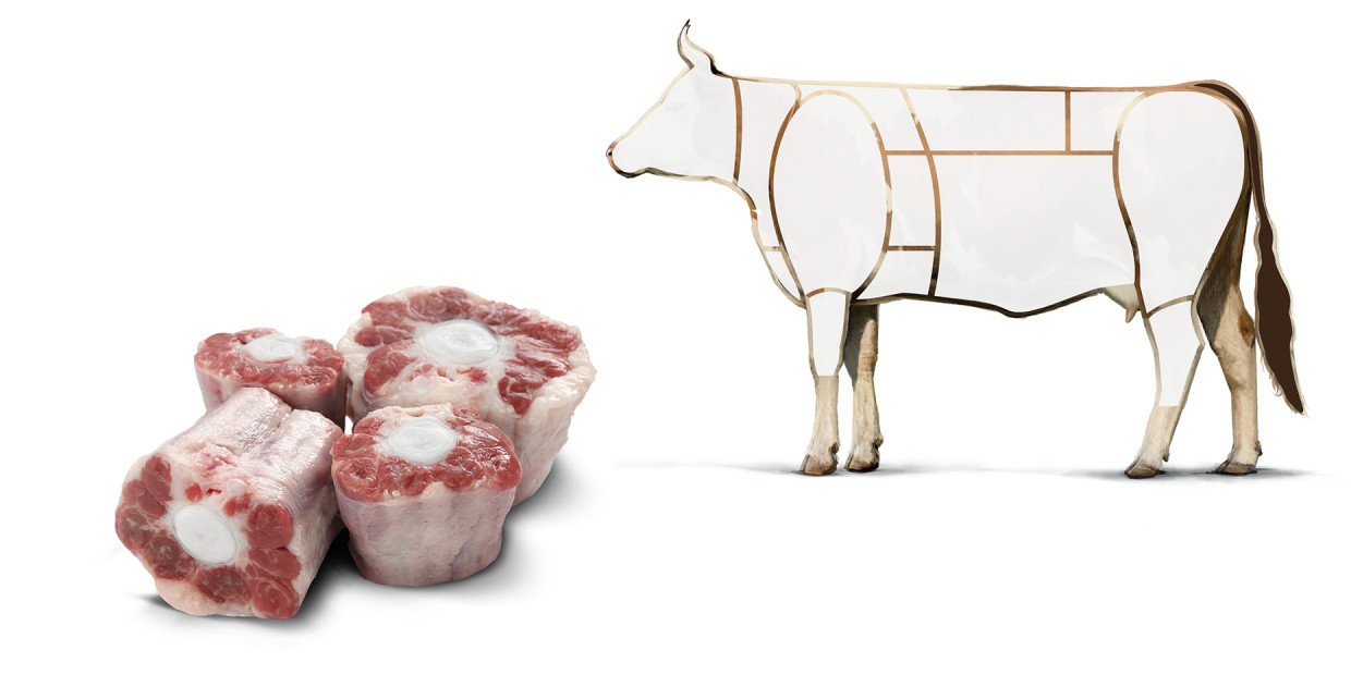 Rind Ochsenschwanz