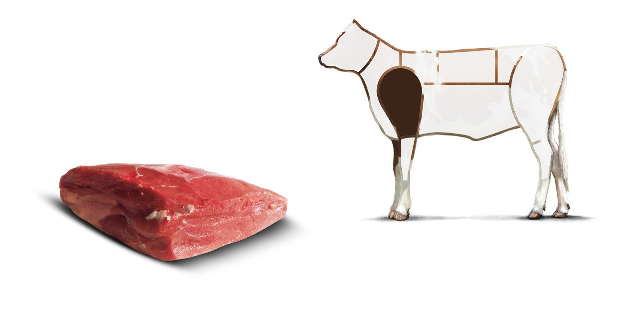 Fleischkunde Kalb Schulter Dicke Schulter
