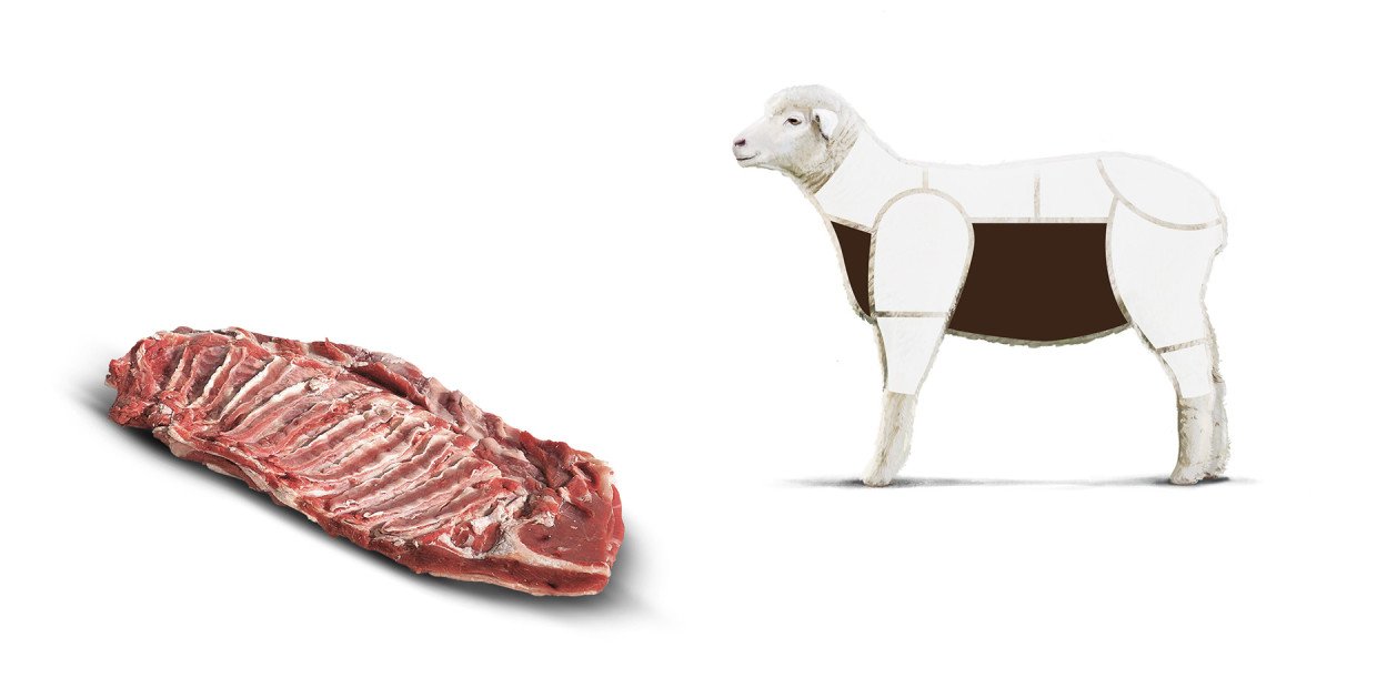 Fleischkunde Lamm Brust