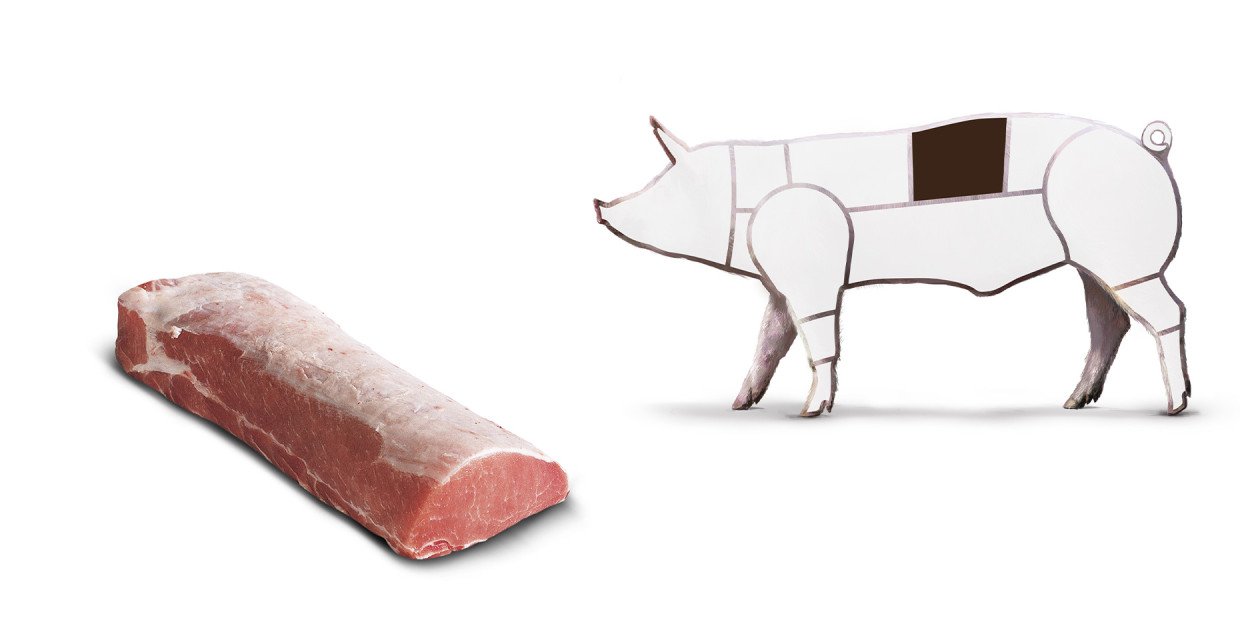 Schwein Nierstück