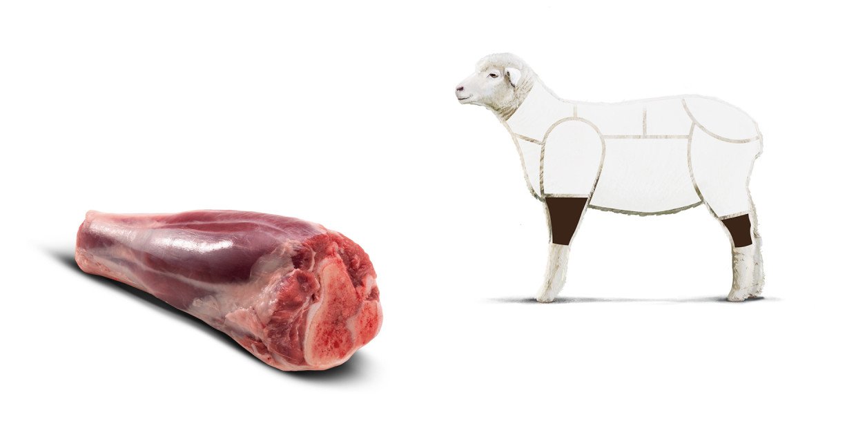 Fleischkunde Lamm Haxe