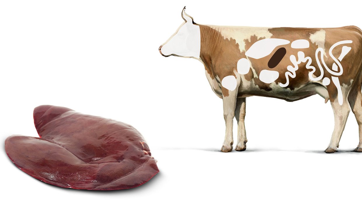 Leber - Schweizer Fleisch