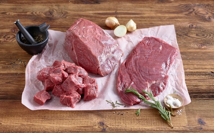 Lebensmittelsicherheit bei Fleisch