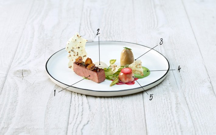 Menü Alexandra Knutti